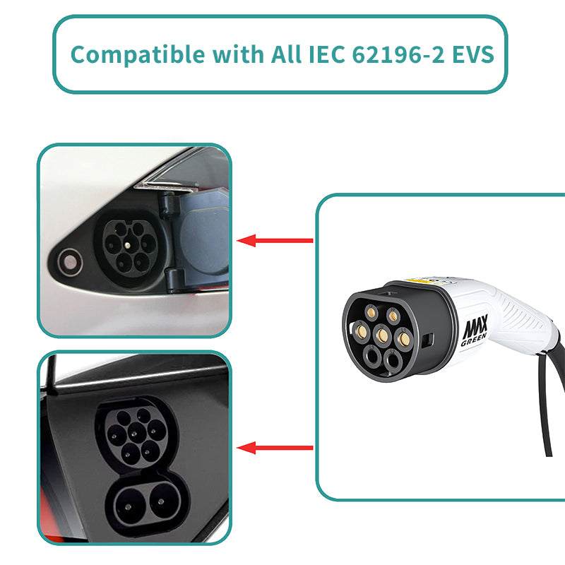 Type 2 EV Charger