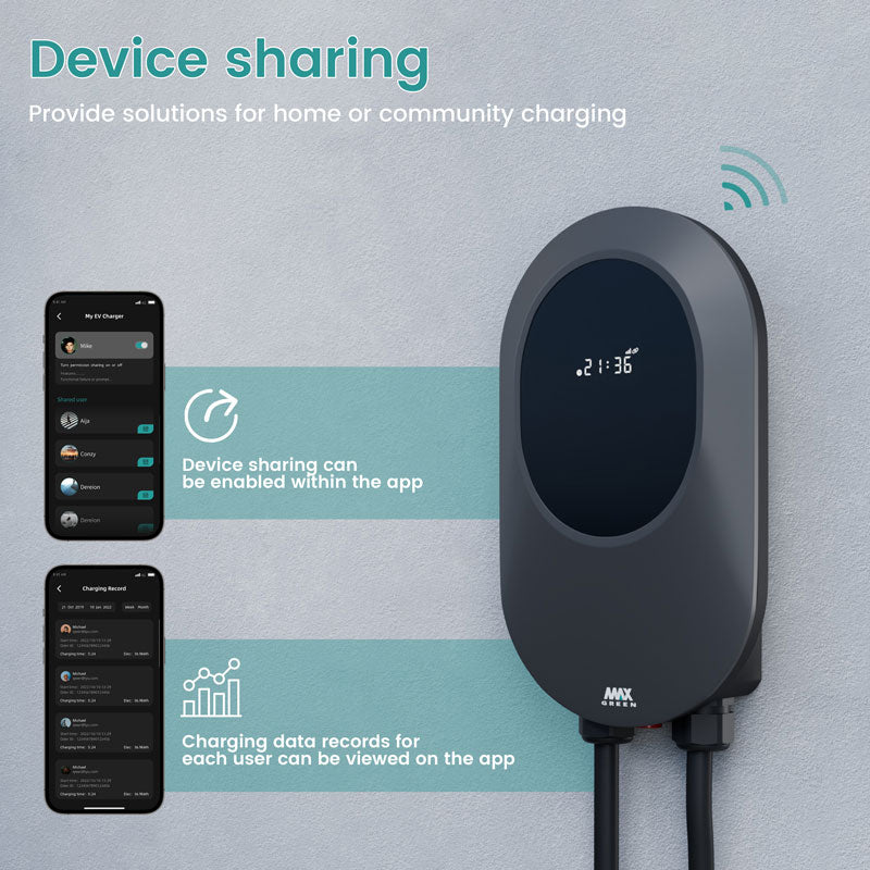 Home Level 2 EV Charger,40A&48A, 240V, Smart Wi-Fi and Bluetooth EVSE, Extra 2 RFID Card, Indoor/Outdoor for All EVs, Hardwired